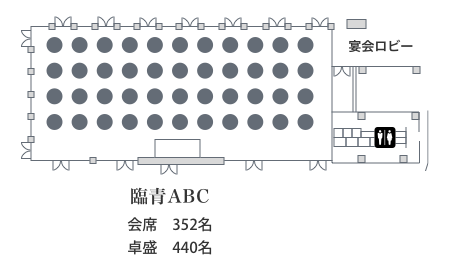 臨青ABC