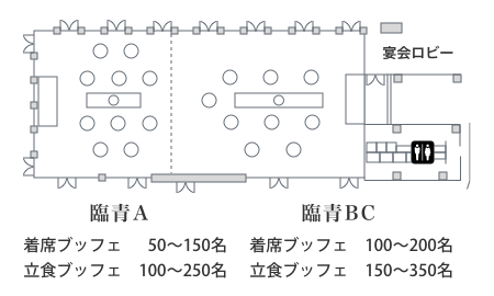 臨青A＋BC