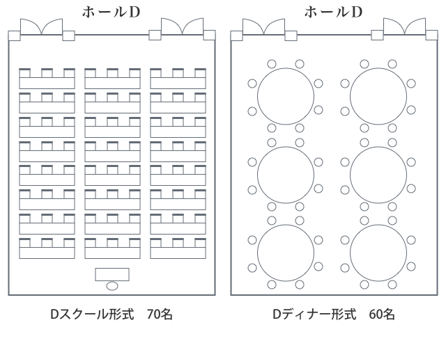 ホールD