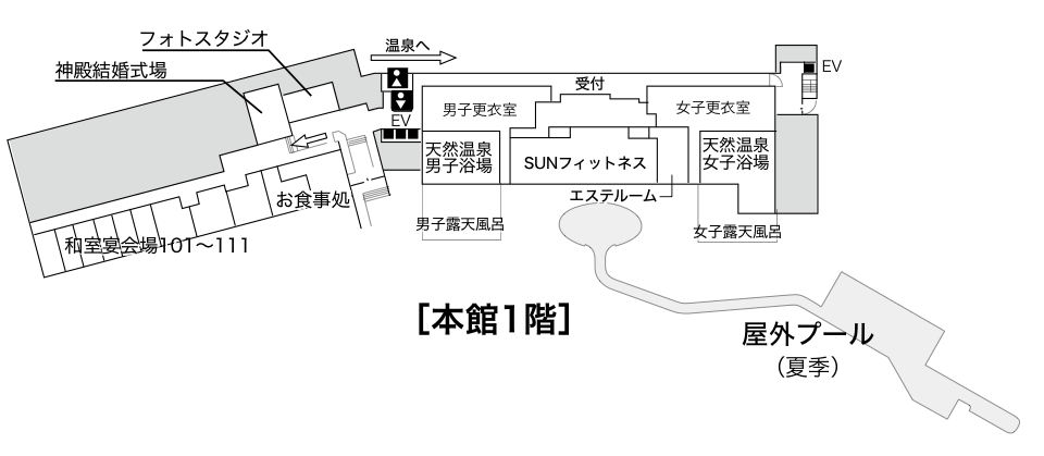 本館1F