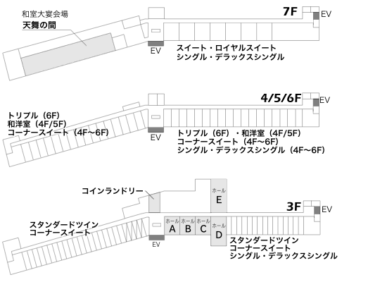 3F〜7F